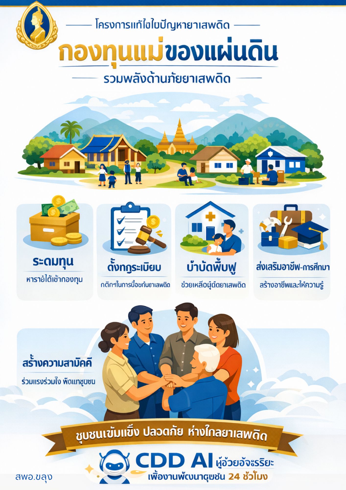 พช.ขลุง ขอแนะนำ CDD AI ผู้ช่วยพัฒนากร นวัตกรรมที่จะมาเปลี่ยนโลกพัฒนาชุมชนด้วยพลังปัญญาประดิษฐ์ ขอเชิญชวนผู้นำชุมชน กลุ่มองค์กร เครือข่าย และประชาชนทั่วไป ร่วมทดลองใช้งาน "CDD AI" ช่วยขับเคลื่อนงานพัฒนาชุมชนให้มีประสิทธิภาพยิ่งขึ้น 🌐 เข้าใช้งานระบบได้ที่เว็บไซต์: https://cddata.cdd.go.th/cddai #กระทรวงมหาดไทย #สำนักพัฒนาชุมชนจังหวัดจันทบุรี #สำนักงานพัฒนาชุมชนอำเภอขลุง #CDDAI #กรมการพัฒนาชุมชน #ผู้ช่วยพัฒนากร #พัฒนาชุมชน #จันทบุรี #แก้จน #สร้างอาชีพ #OTOP #นวัตกรรมชุมชน